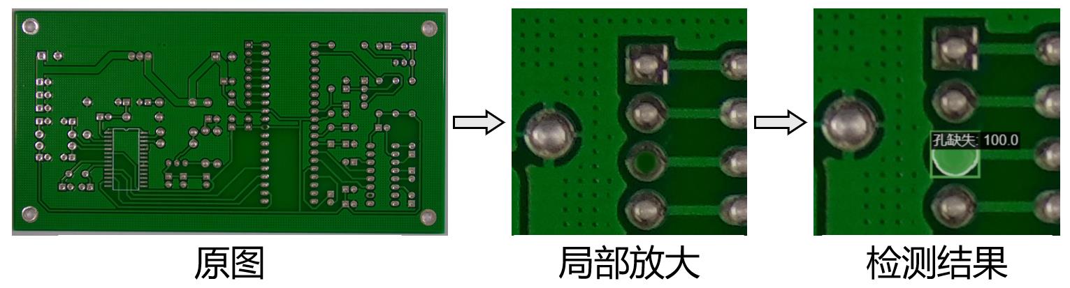PCB外观检测