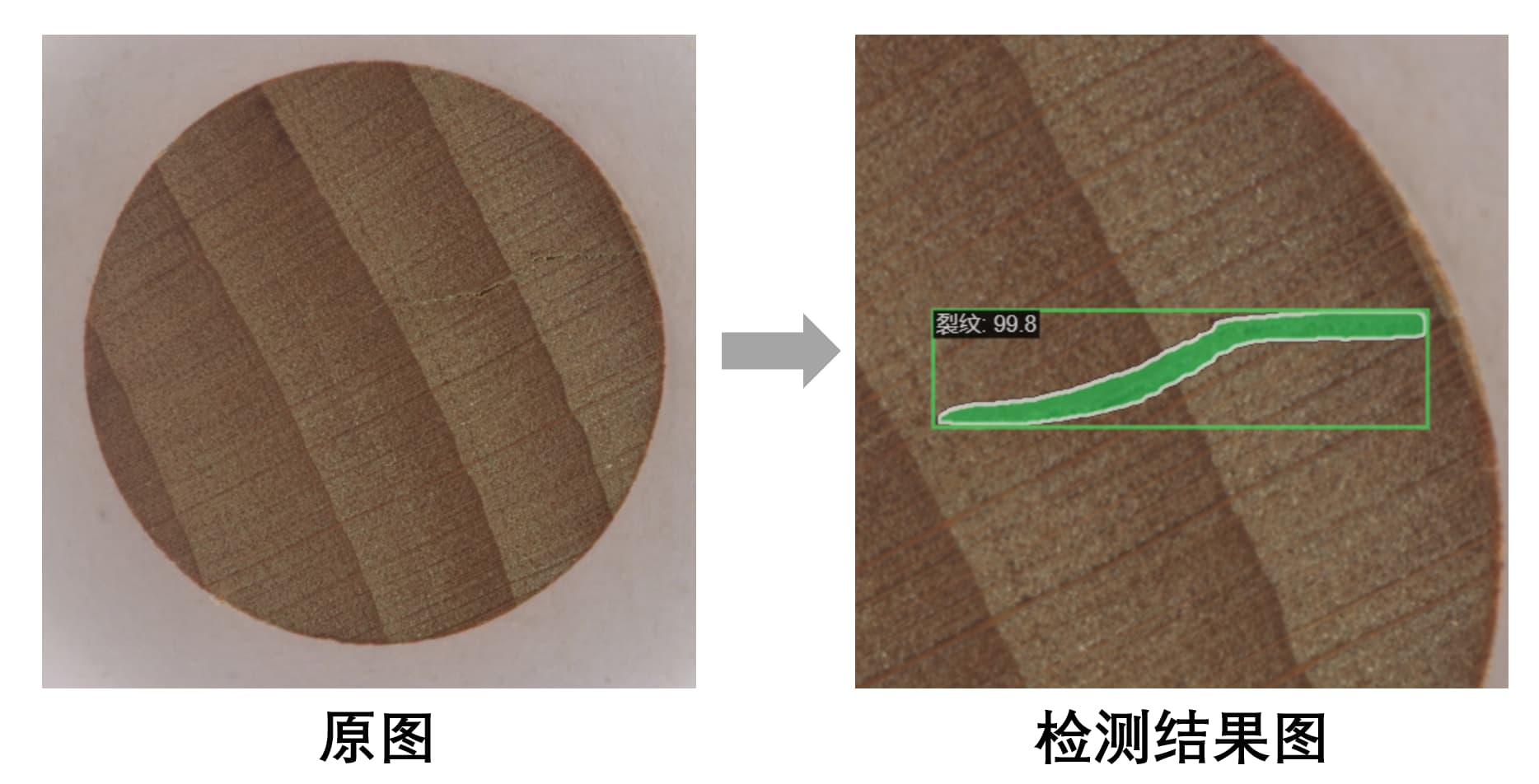 木材检测